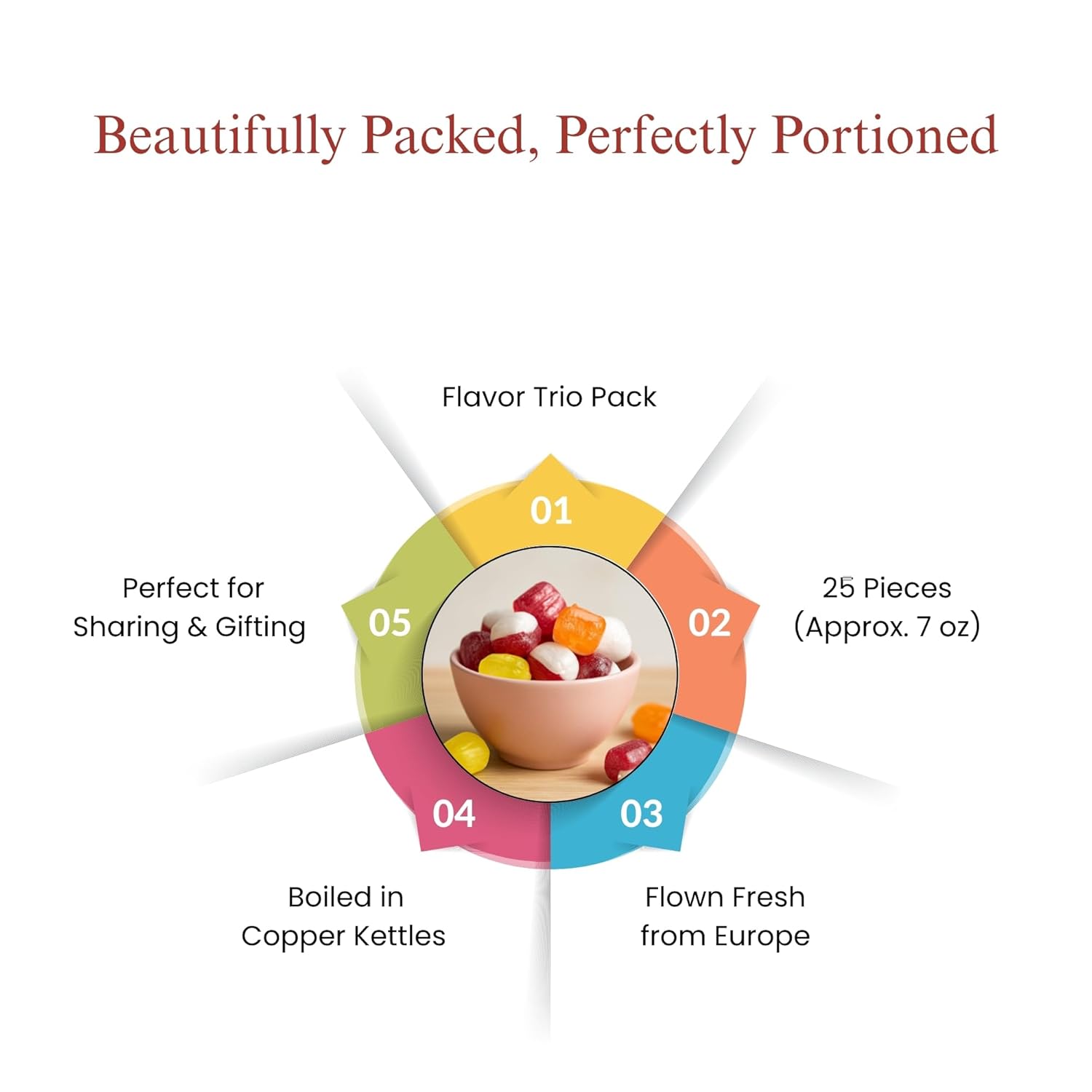Andy Anand Sugar-Free Trio Hard Candy (Strawberry, Orange, Lemon, 25 pc) | Sugar-Free & Keto Candy | Local SoCal Bakery
