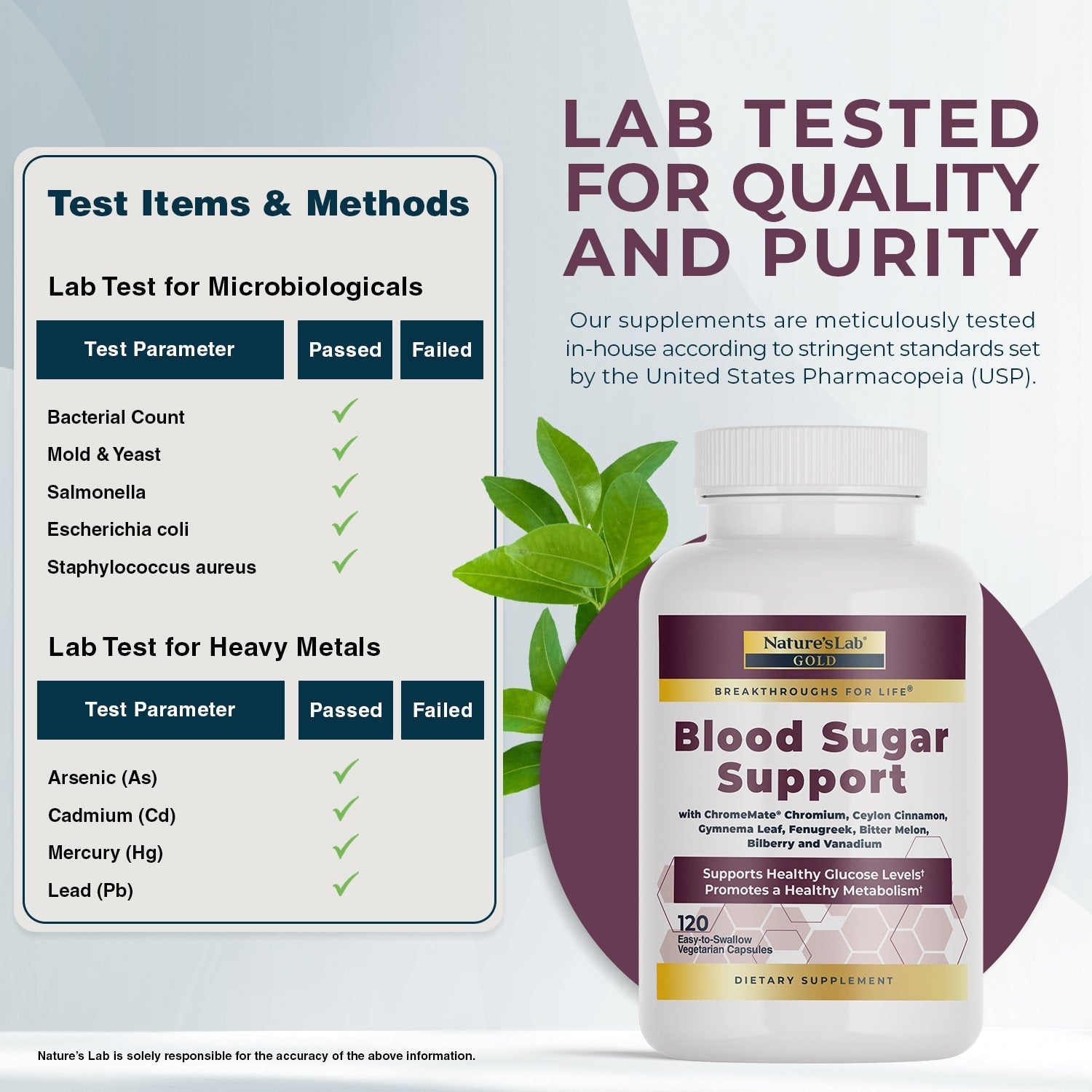 Nature's Lab Gold Blood Sugar Support - 120 Capsules