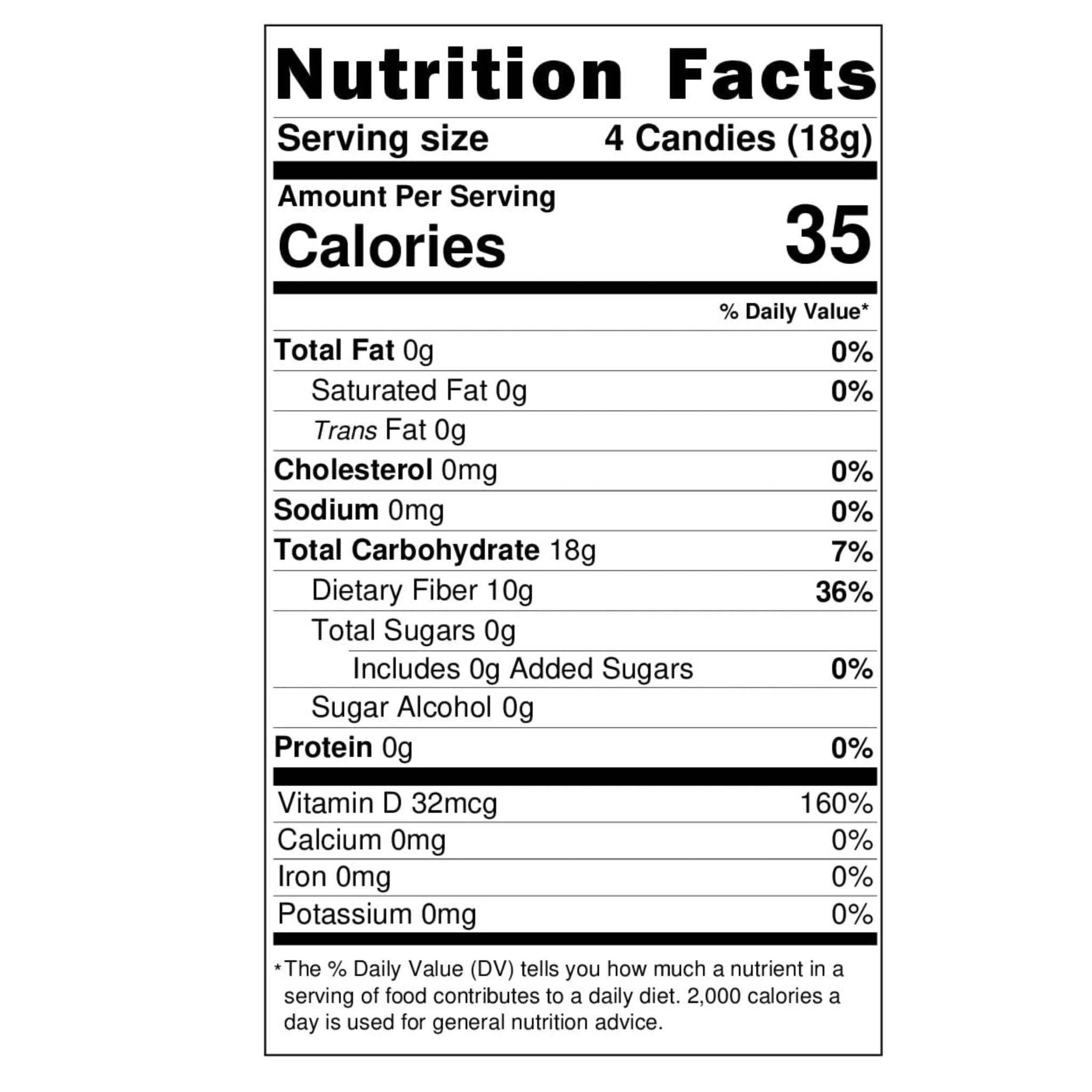 Andy Anand Sugar-Free Mixed Fruit Hard Candy (80 pc, 7 oz) | European Imported, Stevia, Gluten-Free | Local SoCal Bakery