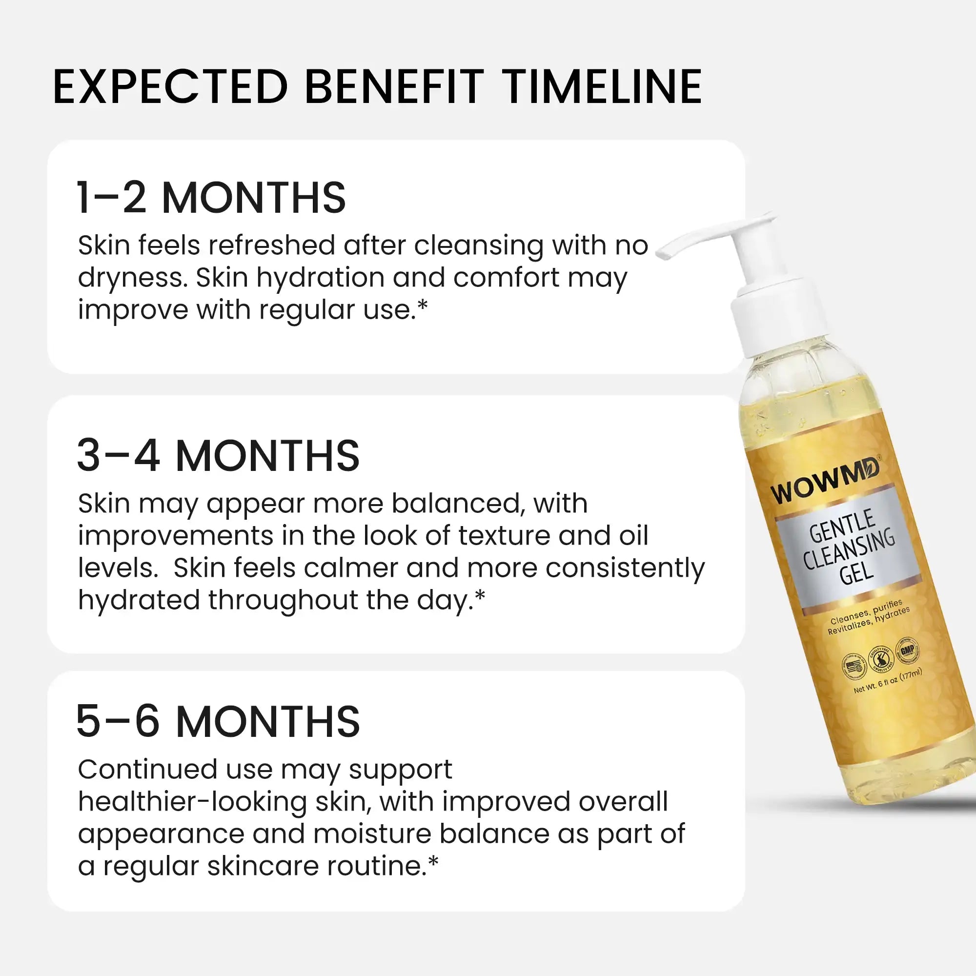 Gentle Cleansing Gel