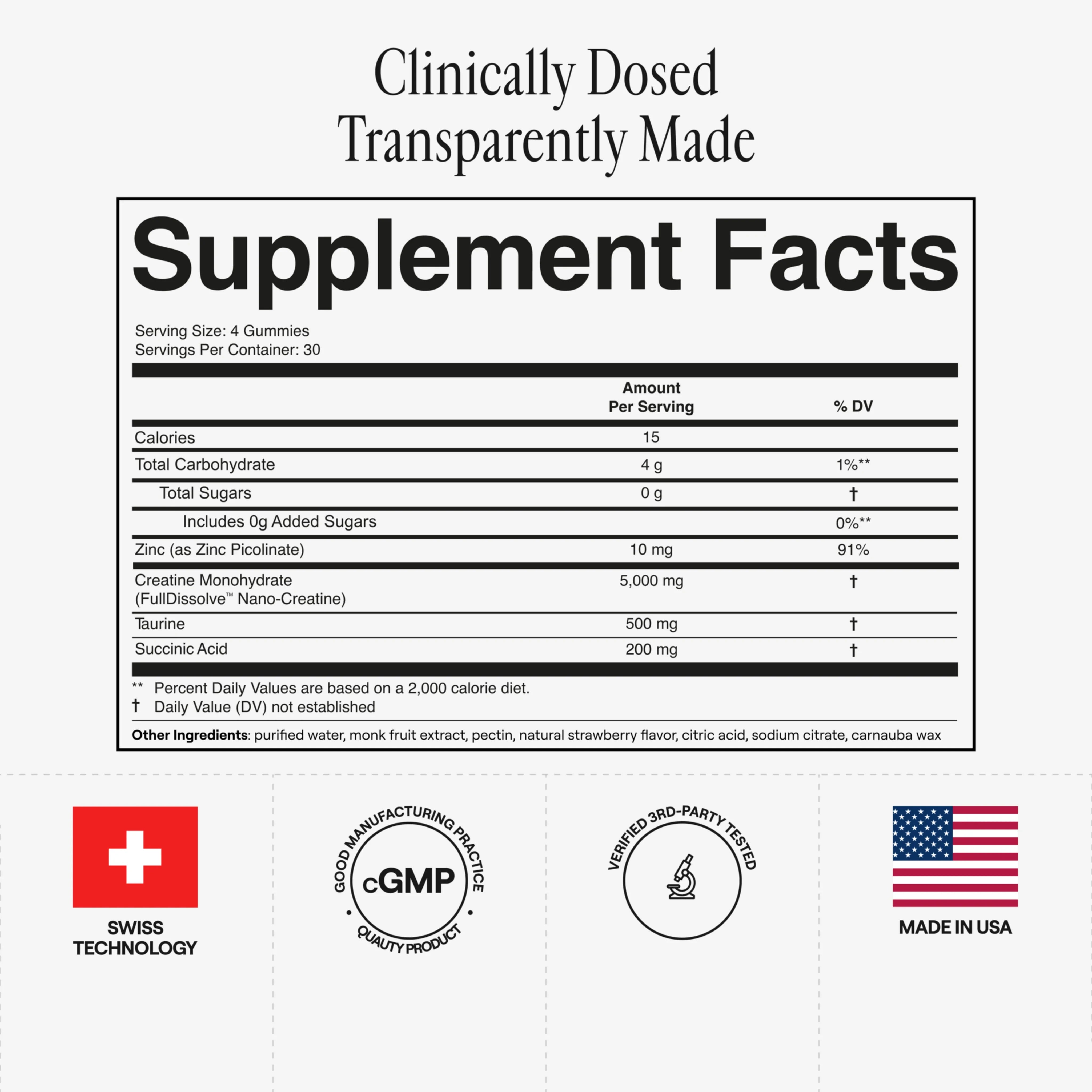 FullDissolve™ Nano-Creatine Monohydrate Gummies (3-Day Trial Pack)