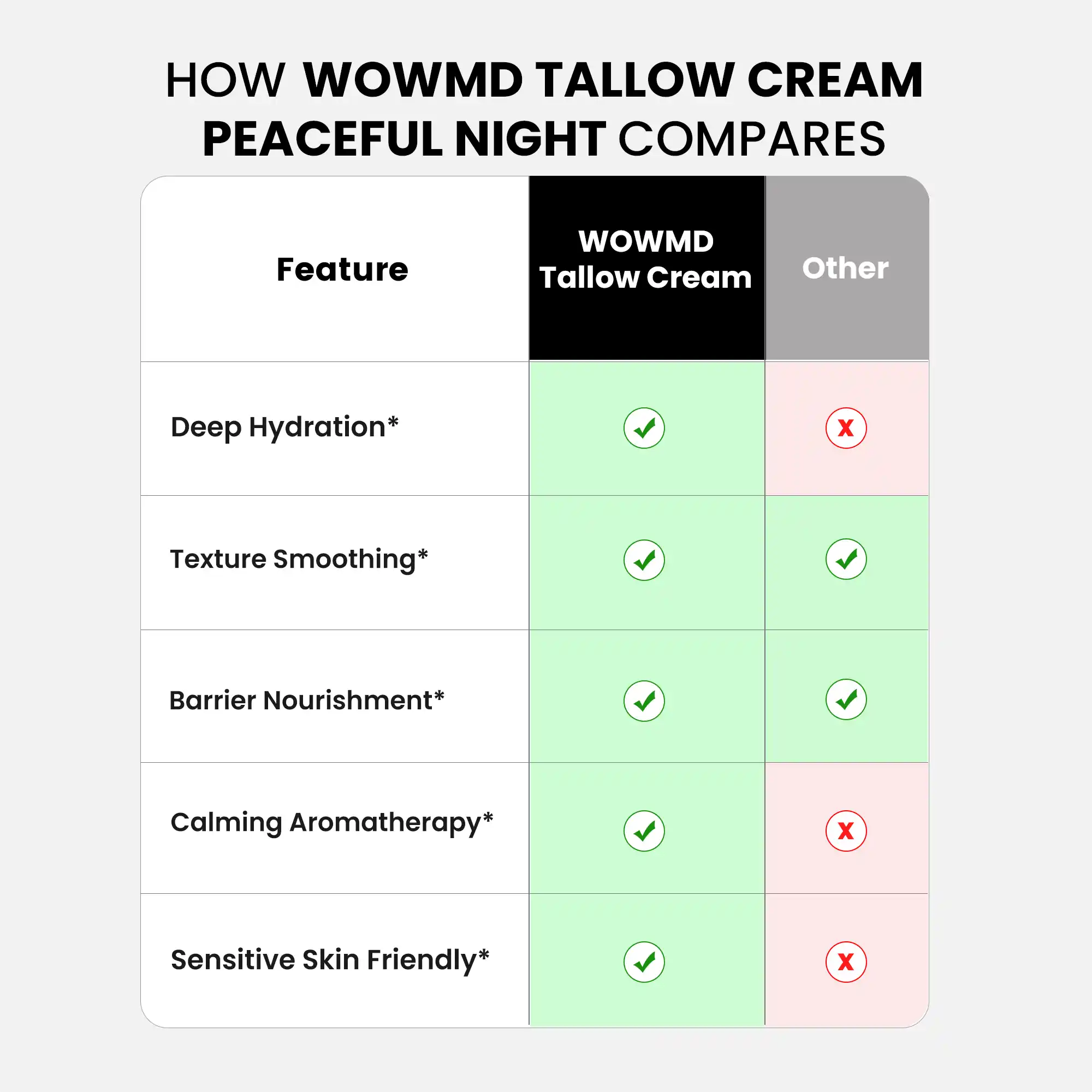 Tallow Cream Peaceful Night