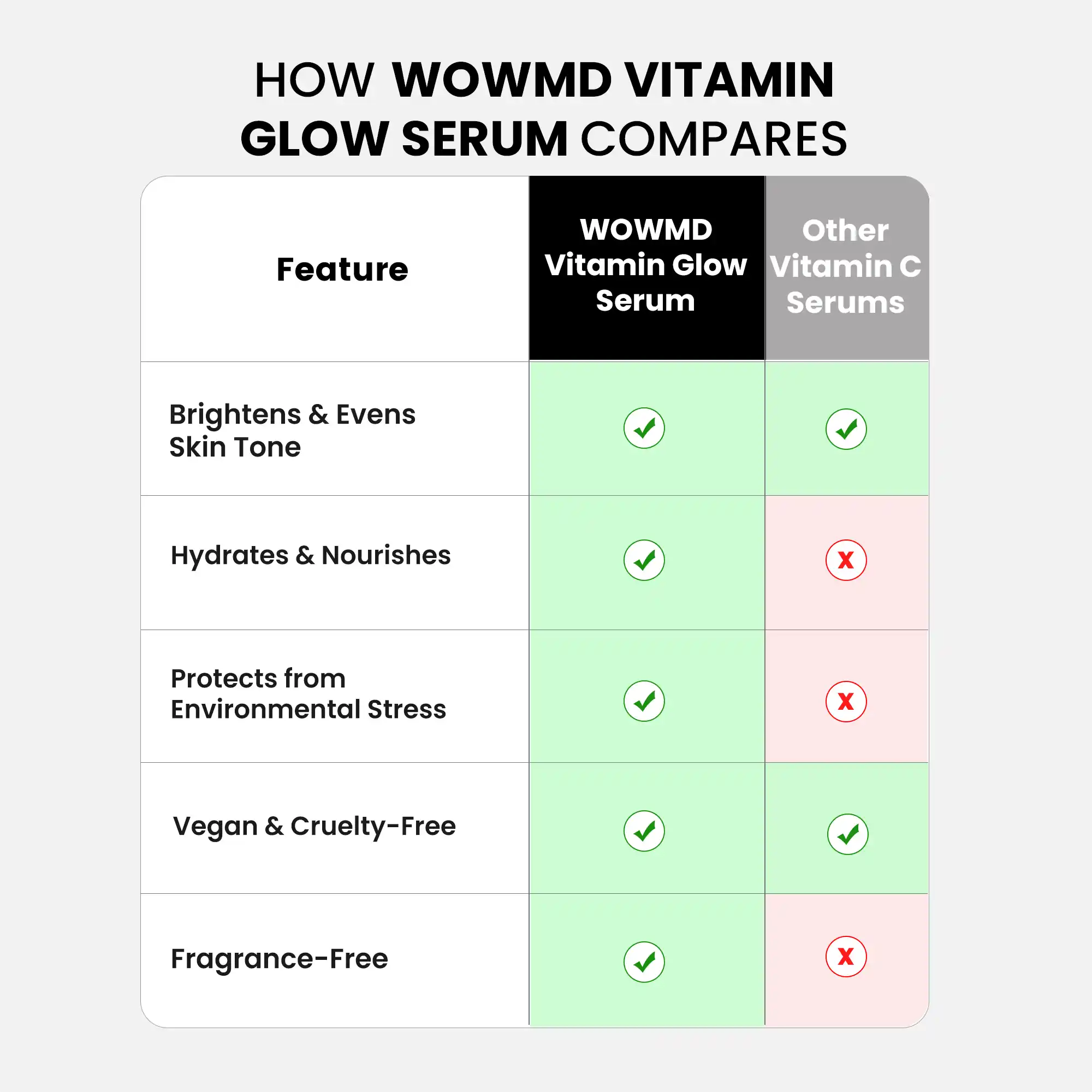 Vitamin Glow Serum