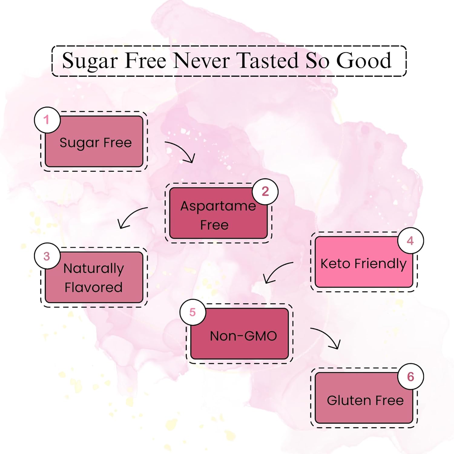 Andy Anand Sugar-Free Elderberry Hard Candy (25 pc) | European Imported, Sugar-Free & Keto | Local SoCal Bakery