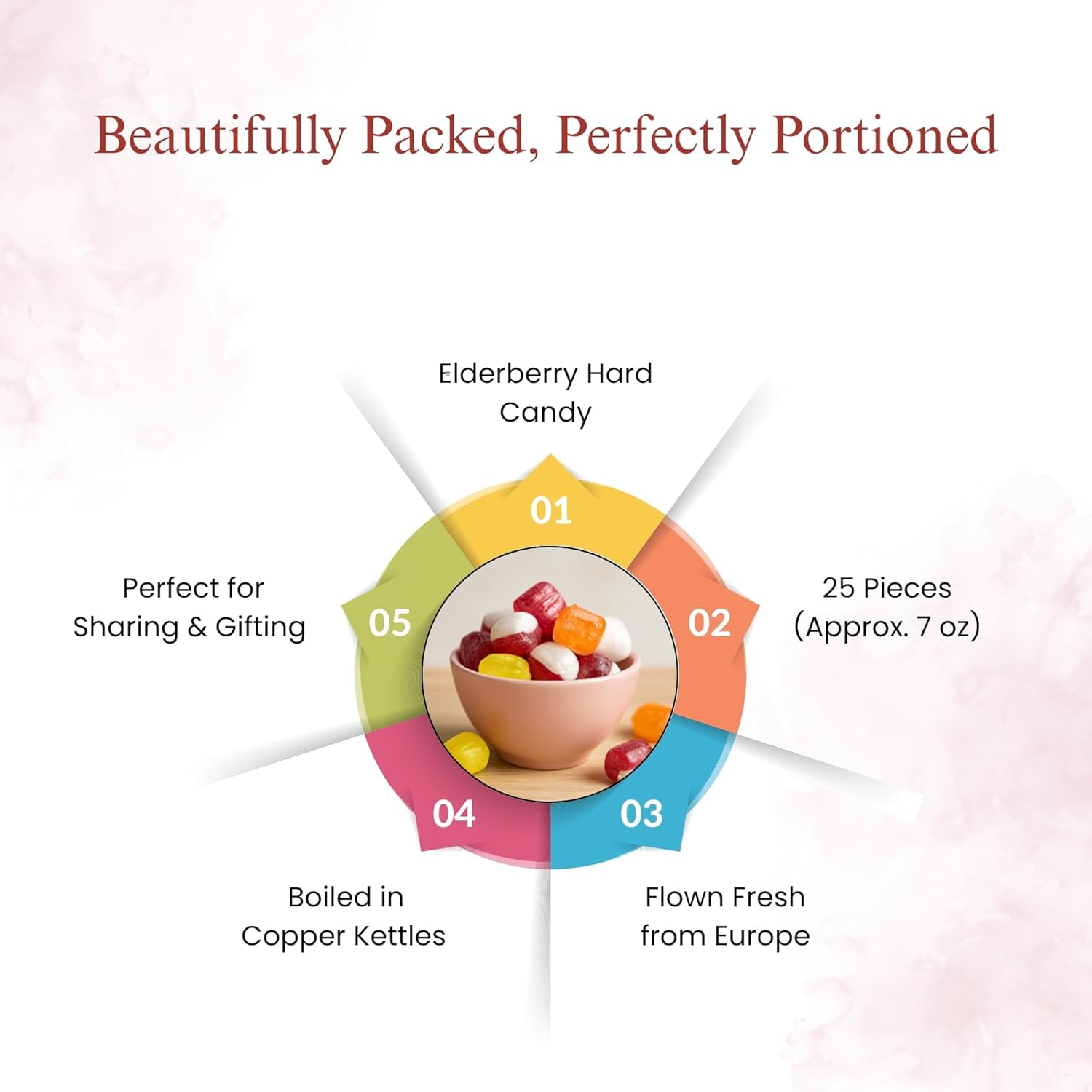 Andy Anand Sugar-Free Elderberry Hard Candy (25 pc) | European Imported, Sugar-Free & Keto | Local SoCal Bakery