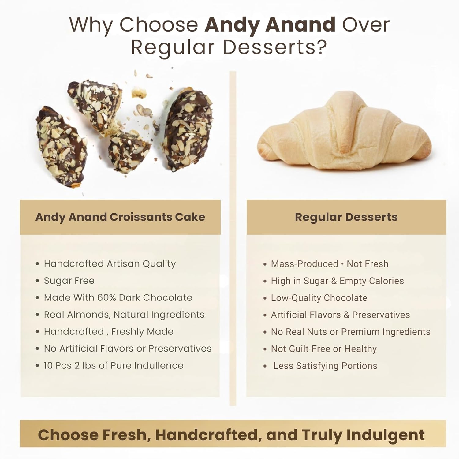 Andy Anand Sugar-Free Dark Chocolate Almond Croissant Cake (10 pc, 2 lbs) | Keto & Diabetic-Friendly | SoCal Bakery