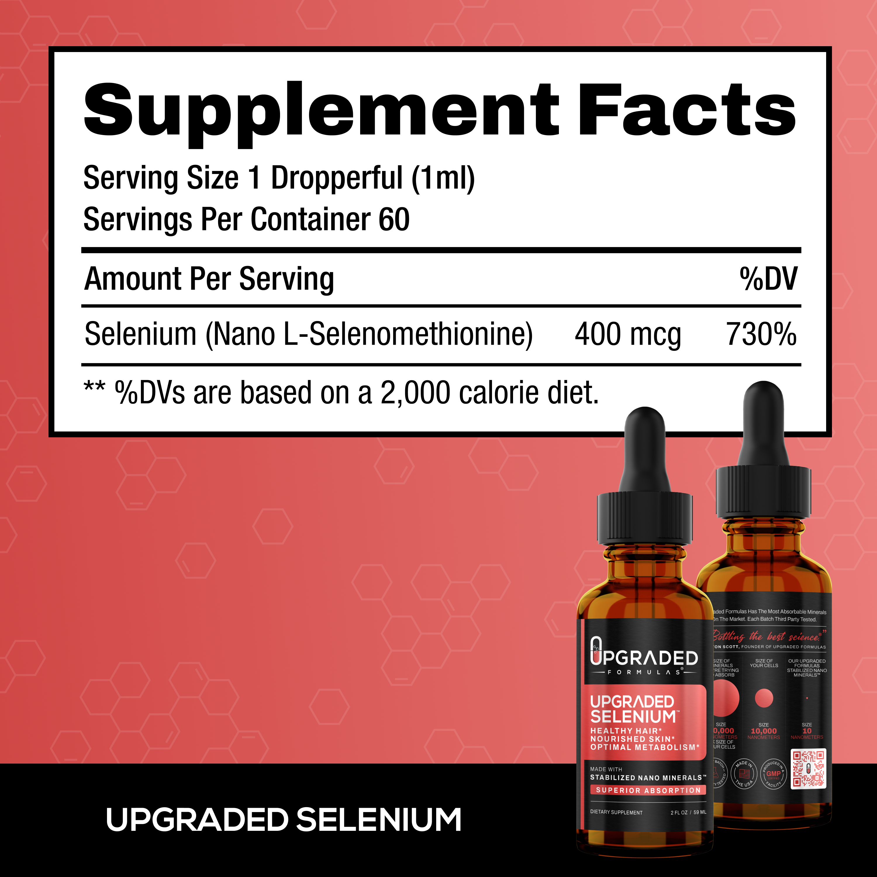 Upgraded Selenium