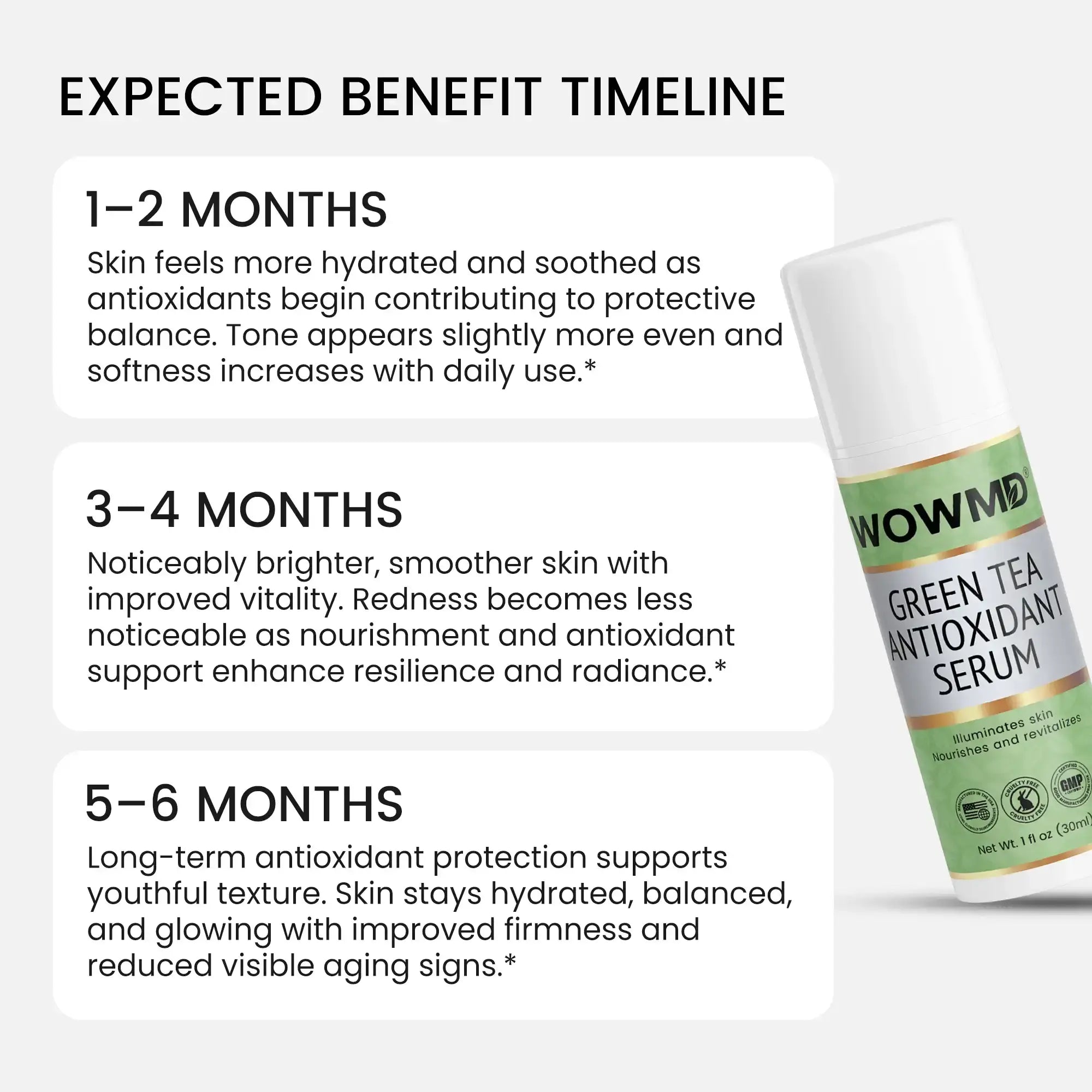 Green Tea Antioxidant Serum
