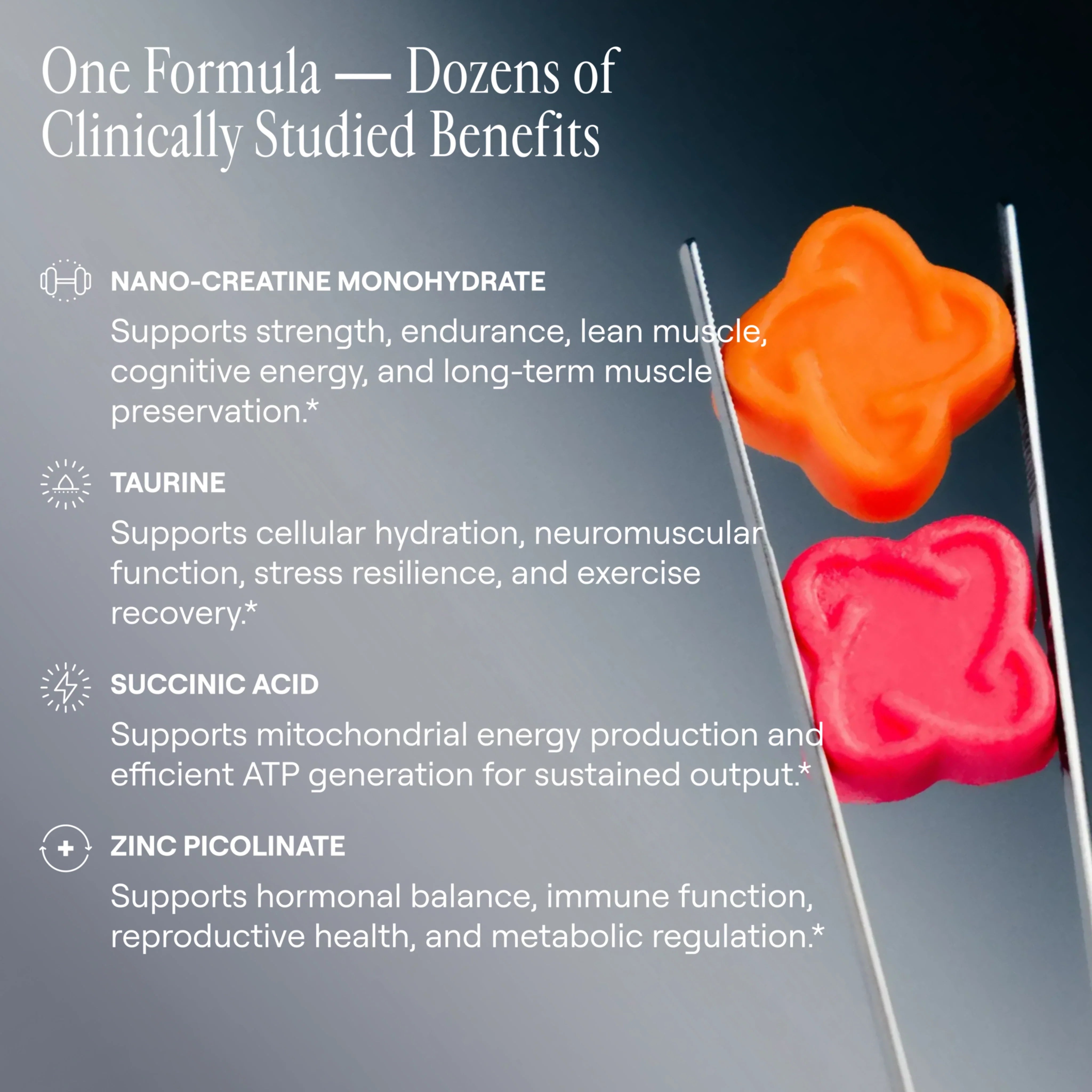 FullDissolve™ Nano-Creatine Monohydrate Gummies  (3-Day Trial Pack)