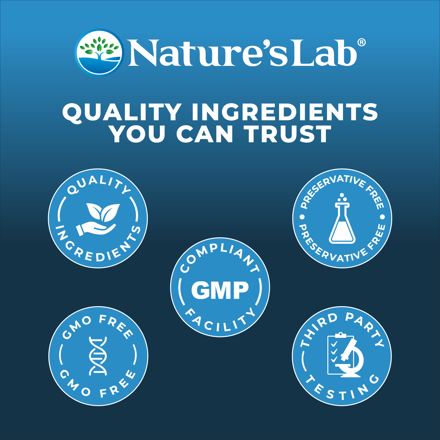 Nature’s Lab Founder's Immunity Kit