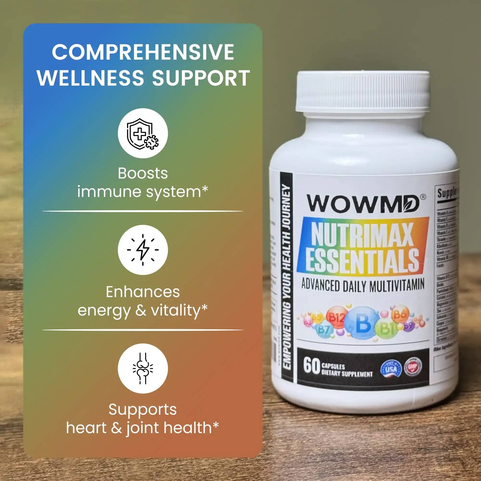 NutriMax Essentials - Advanced Daily Multivitamin